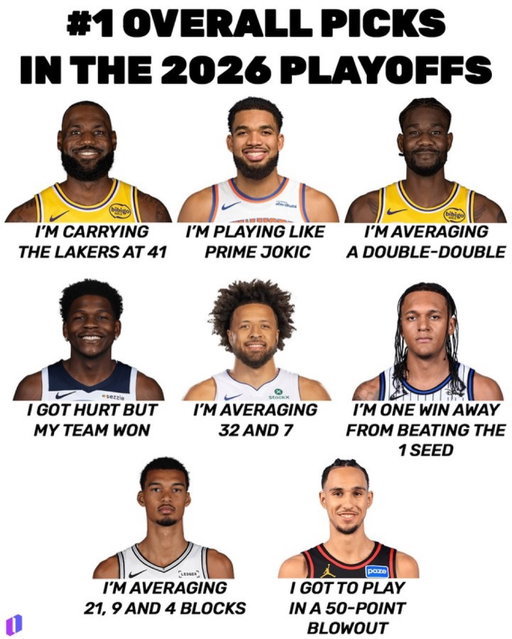 Is Zaccharie Risacher already an all-time bust for the Hawks?

#nba #basketball #nbaplayoffs #atlanta #nbamemes