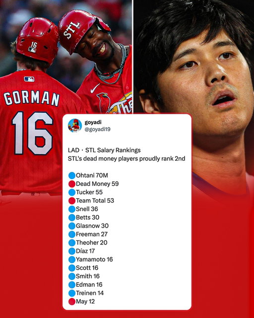 The Cardinals will rebalance the MLB that the Dodgers ruined. A tale as old as time, good versus evil. 

Dead Money $59M = Nolan Arenado salary obligation $31M + Sonny Gray salary obligation $20M + Willson Contreras salary obligation $8M