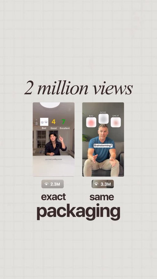 Both creators pulled millions of views with same exact packaging.