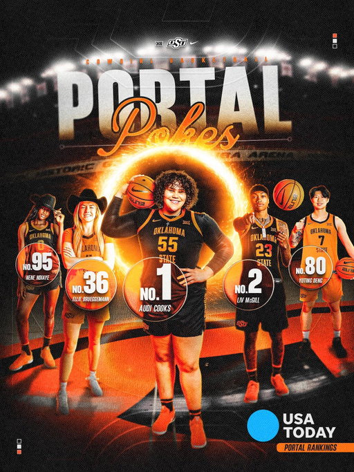 Rolling 🖐️ deep on the @usatodaysports Top 100 Transfers  List! 

#GoPokes