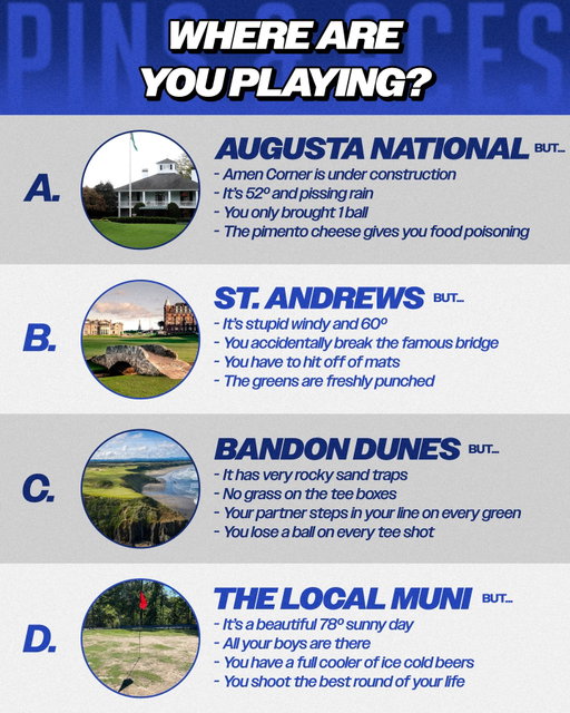 Where are you playing? Leave your answer below!