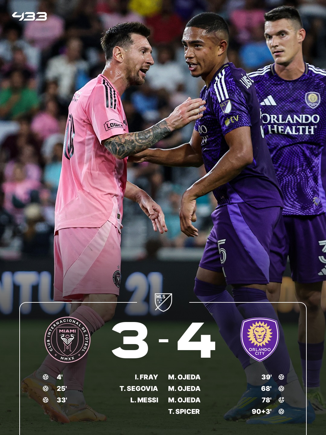 ⚽➕🅰️ 𝐅𝐎𝐑 𝐌𝐄𝐒𝐒𝐈, 𝐁𝐔𝐓 𝐌𝐈𝐀𝐌𝐈 𝐁𝐋𝐎𝐖 𝐀 𝟑-𝟎 𝐋𝐄𝐀𝐃 😶

Orlando come back from 3-0 down to win 3-4 😲👏

Inter Miami stay winless in their new stadium... 🏟️

❌ 3-4 vs Orlando City
🤝 1-1 vs New England Revolution
🤝 2-2 vs New York Red Bulls
🤝 2-2 vs Austin FC 

🎥 @mls