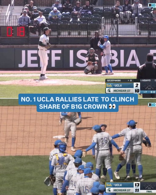 The top-ranked Bruins erased an 8-run deficit to stay perfect in conference play and clinch a share of the @bigten title 🫡