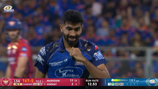 🎥 Wickets that didn't count, no-balls, and bat flying out of hands 👀

The most eventful over of the season? 🤷‍♂️

#TATAIPL | #KhelBindaas | #MIvLSG