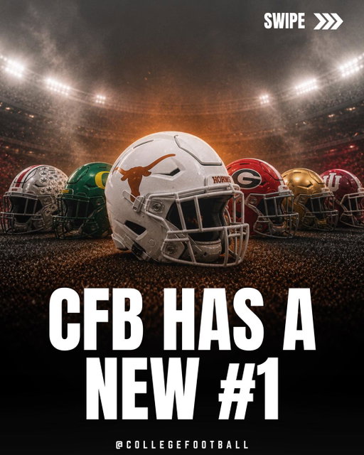 CBS really put Texas at No. 1 and started a war before the season even kicked off.

Texas over Ohio State. Oregon over Georgia. Notre Dame sitting right there. Indiana still getting respect. And half the country is already calling this list insane.

The crazy part? Texas might have the most pressure in America now. No more “Texas is back?” jokes. If you’re ranked No. 1, it’s title game or clown session.

Is Texas really the best team in college football right now, or is this just offseason hype again?

Drop your real top 5 below. 👇

(Rankings via CBS Sports)