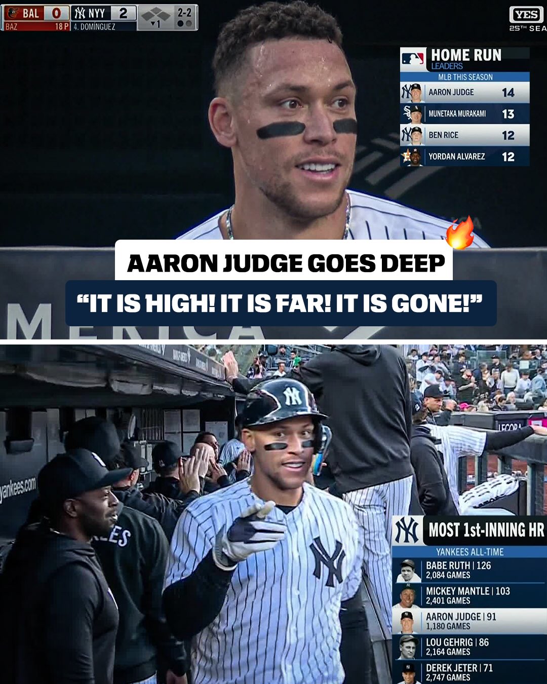 Yankees broadcaster Michael Kay met the moment honoring John Sterling with his call on Aaron Judge’s home run 🎙️ 

(via @mlb, @yesnetwork)
