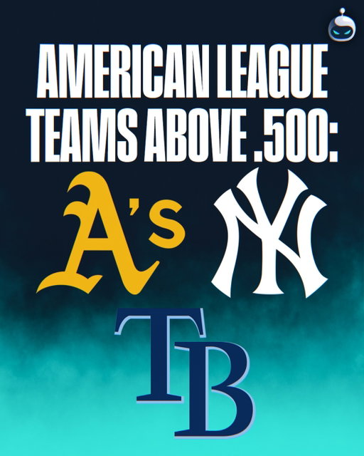 The rest of the AL is a combined 188-235 😳