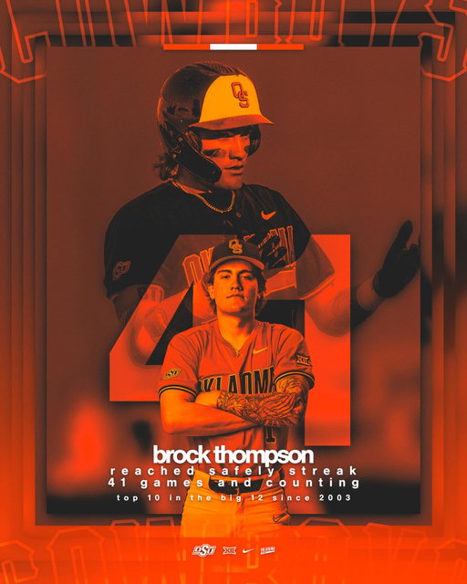 𝙊𝙪𝙧 𝙨𝙝𝙤𝙧𝙩𝙨𝙩𝙤𝙥 𝙞𝙨 𝙨𝙩𝙧𝙚𝙖𝙠𝙞𝙣𝙜

@brocktthompson has the longest reached base safely streak by a Cowboy since 2007

#GoPokes