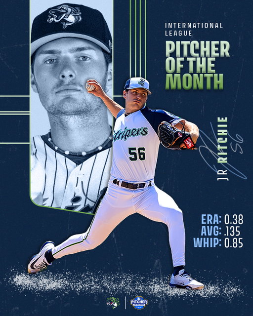 Another nod for Ritch the Pitch.

Please join us in congratulating JR Ritchie for being named the @milb International League Pitcher of the Month!