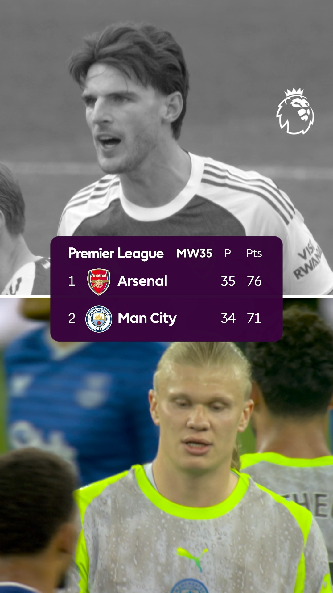Elite level mentality on display 💪 

@arsenal | @mancity