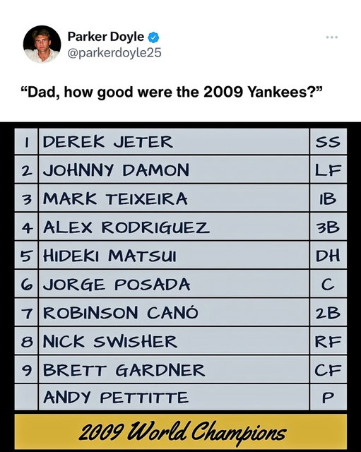 The 2009 Yankees World Series roster had a combined total of 76 All-Star Game appearances in their careers 😳