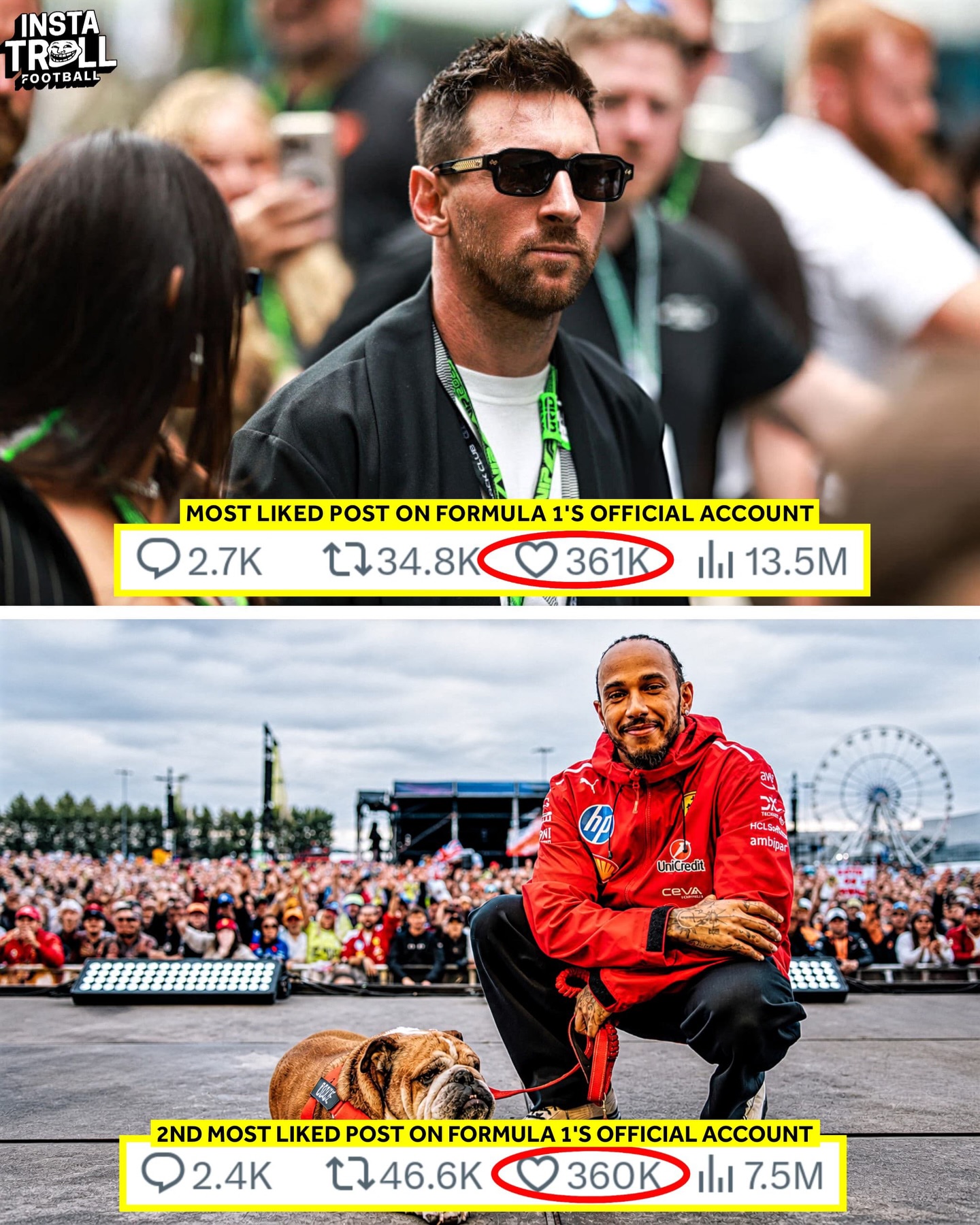 Lionel Messi isn’t just dominating football anymore, he’s making his presence felt in Formula 1 too 🤩🔥

His appearance at the Miami Grand Prix blew up online, with F1’s post about him becoming their most liked ever, even beating the post about Lewis Hamilton’s dog Roscoe passing away 💔

The Messi effect is very real and it just keeps getting bigger 🔥

Messi will be looking to write his name into the history books once again this summer, he has a 7.2% chance of winning the World Cup Golden Boot according to @polymarket