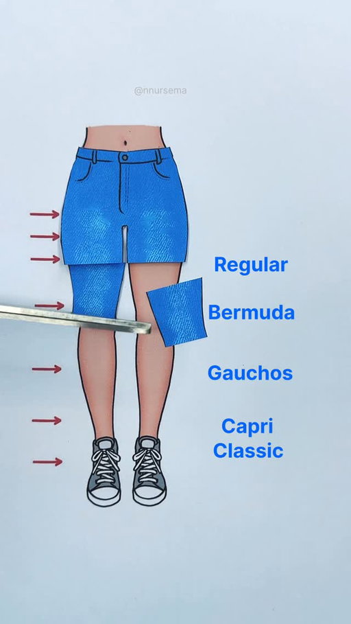 Classic = boss babe 👩‍💼

Capri = french girl 💋

Gauchos = artsy auntie 🎨

Bermuda = mom on vacation 🏖️

Regular = safe choice ✅

Short = sporty barbie 🩷

Daisy Duke = danger 🔥

which one are u? comment below