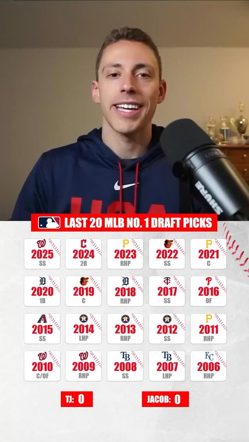 Can Jacob from @madethecutbaseball guess the last 20 No. 1 MLB draft picks?

#mlb #baseball #trivia #mlbtrivia