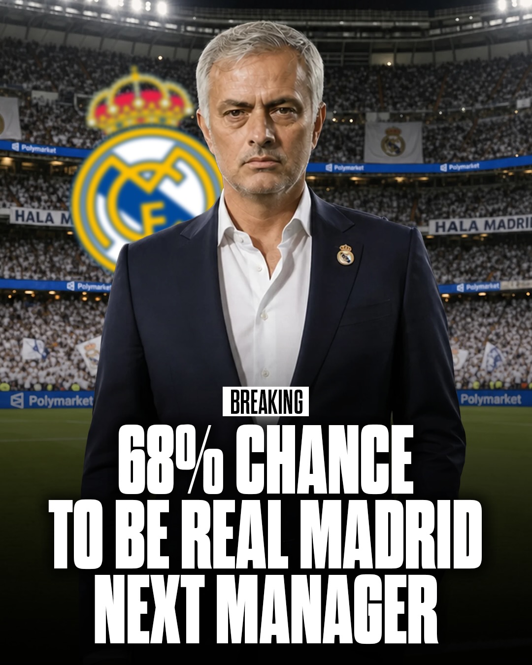 🚨BREAKING: Jose Mourinho is ready to return to Real Madrid despite all the current problems at the club.

He is now projected to be Real Madrid’s next manager: 68% on Polymarket.

Who should be Madrid’s next boss?