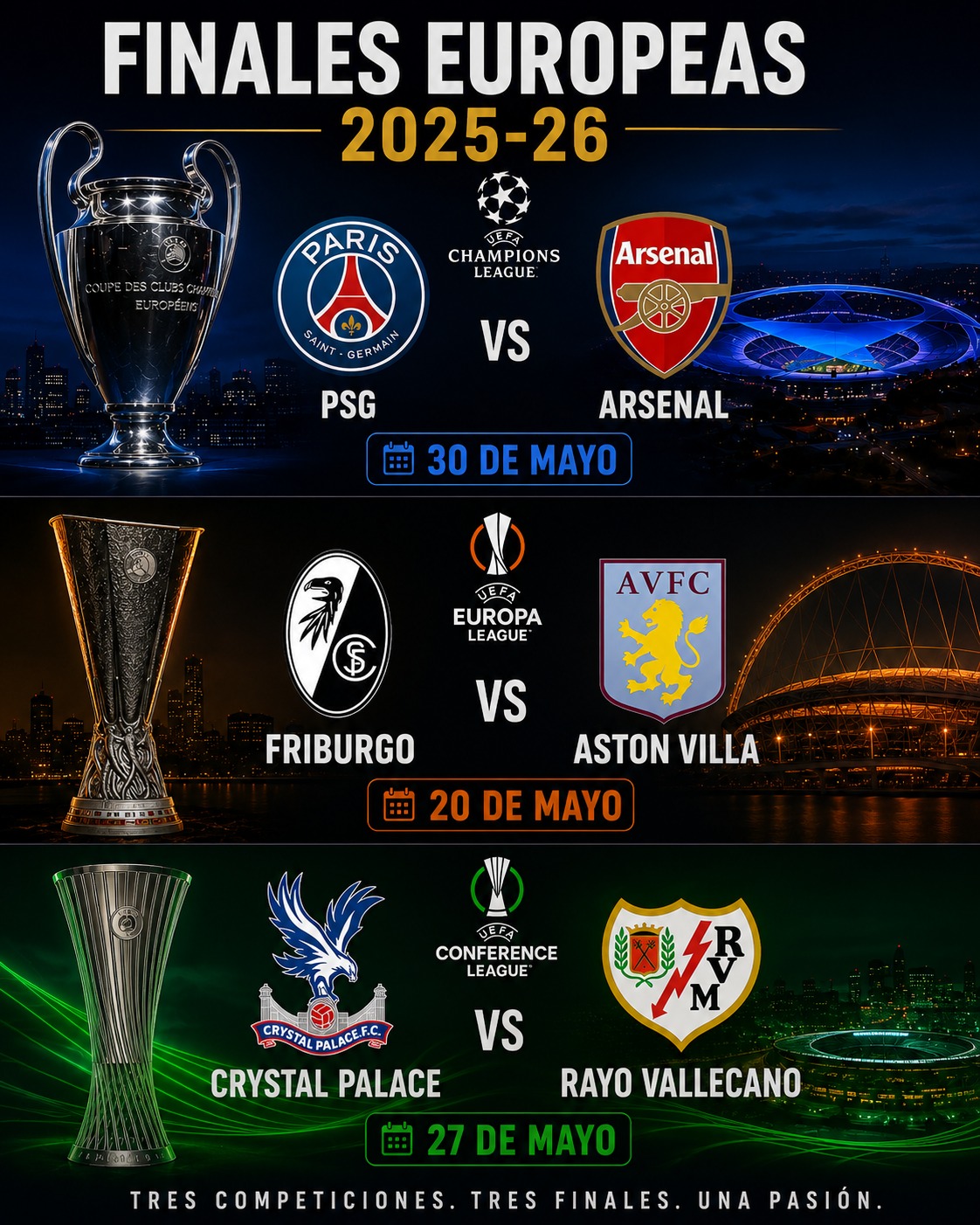 ¡YA TENEMOS FINALES EUROPEAS! 🏆

🌍 PSG vs Arsenal jugarán la final de Champions el 30 de mayo

🔥 Friburgo vs Aston Villa definirán la Europa League el 20 de mayo

⚔️ Crystal Palace vs Rayo Vallecano pelearán por la Conference el 27 de mayo