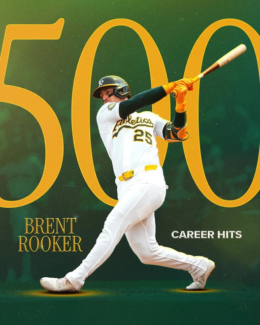 5️⃣0️⃣0️⃣ for Rook!!