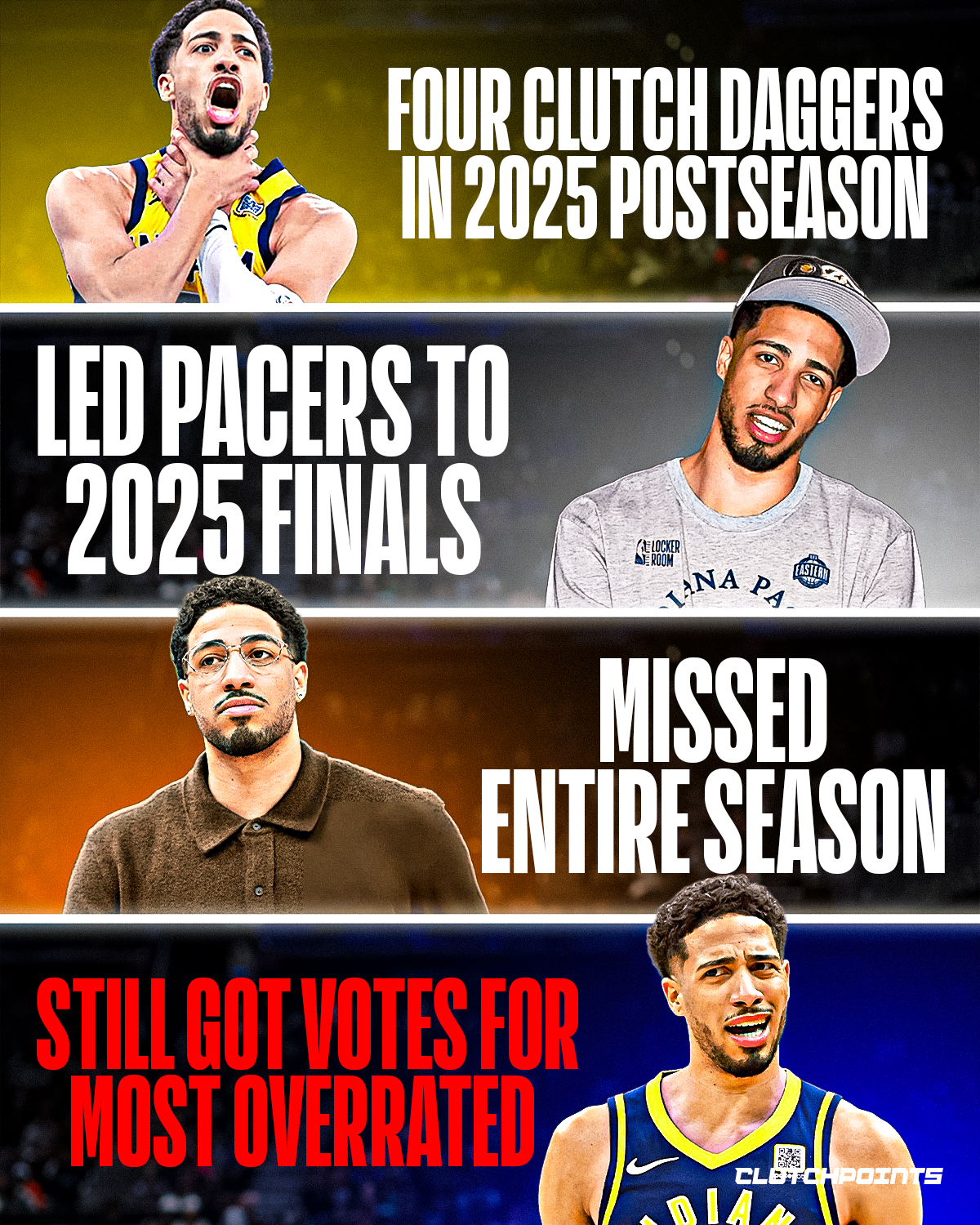 Tyrese Haliburton was voted the NBA’s “most overrated player” last season.

Then he responded with one of the coldest postseason runs we’ve seen in years.

🚨 Series-sealing OT layup versus the Bucks
🚨 Game-winning triple versus the Cavs
🚨 Clutch 3 to force OT versus the Knicks
🚨 Walk-off dagger versus the Thunder
🚨 Led Pacers to Game 7 against the mighty Thunder

The Pacers were RIGHT THERE.

There’s a real chance Indiana hangs a banner if Hali doesn’t tear his Achilles.

He missed the entire 2025-26 season recovering… and NBA players STILL voted him as the league’s most overrated player again.

Sure, it was only 2.5% of the votes.

But after everything he already proved on the biggest stage?

At this point either players genuinely hate Haliburton or they’re just trolling 

...because none of this makes sense anymore 🤨