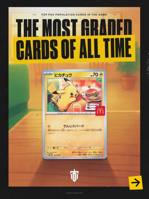 Some cards have been submitted at a scale the hobby has never seen.

Huge populations across the board.

But the gap to a PSA 10 tells a different story.