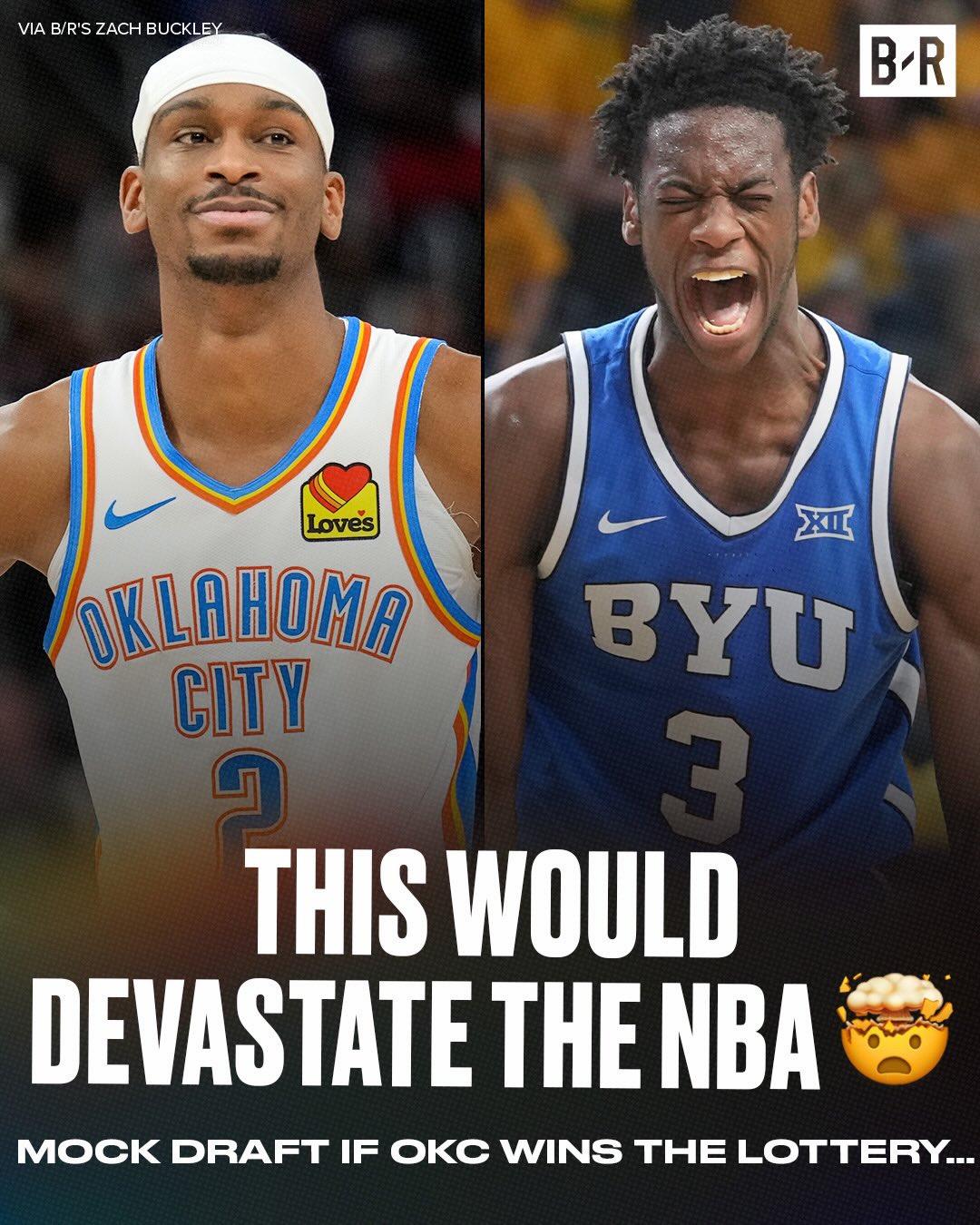 IMAGINE if OKC won the draft lottery 😳🤯

Link in bio to see how things would shake up 🔗