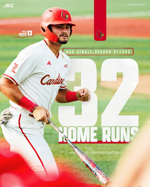 Grass. Track. Wall.

The ACC has a new home run champ‼️

#GoCards
