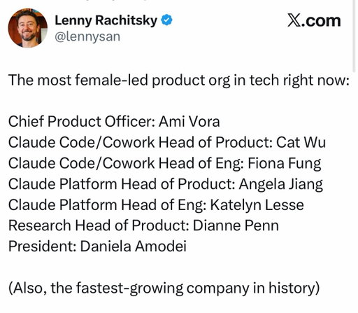 Anthropic (@claudeai) is the fastest-growing company in history and happens to have the most female-led org in tech… makes you think! 🤔