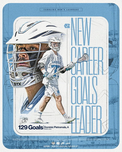 129 and counting….

With his sixth goal of the day, Dom is your new career goals leader!