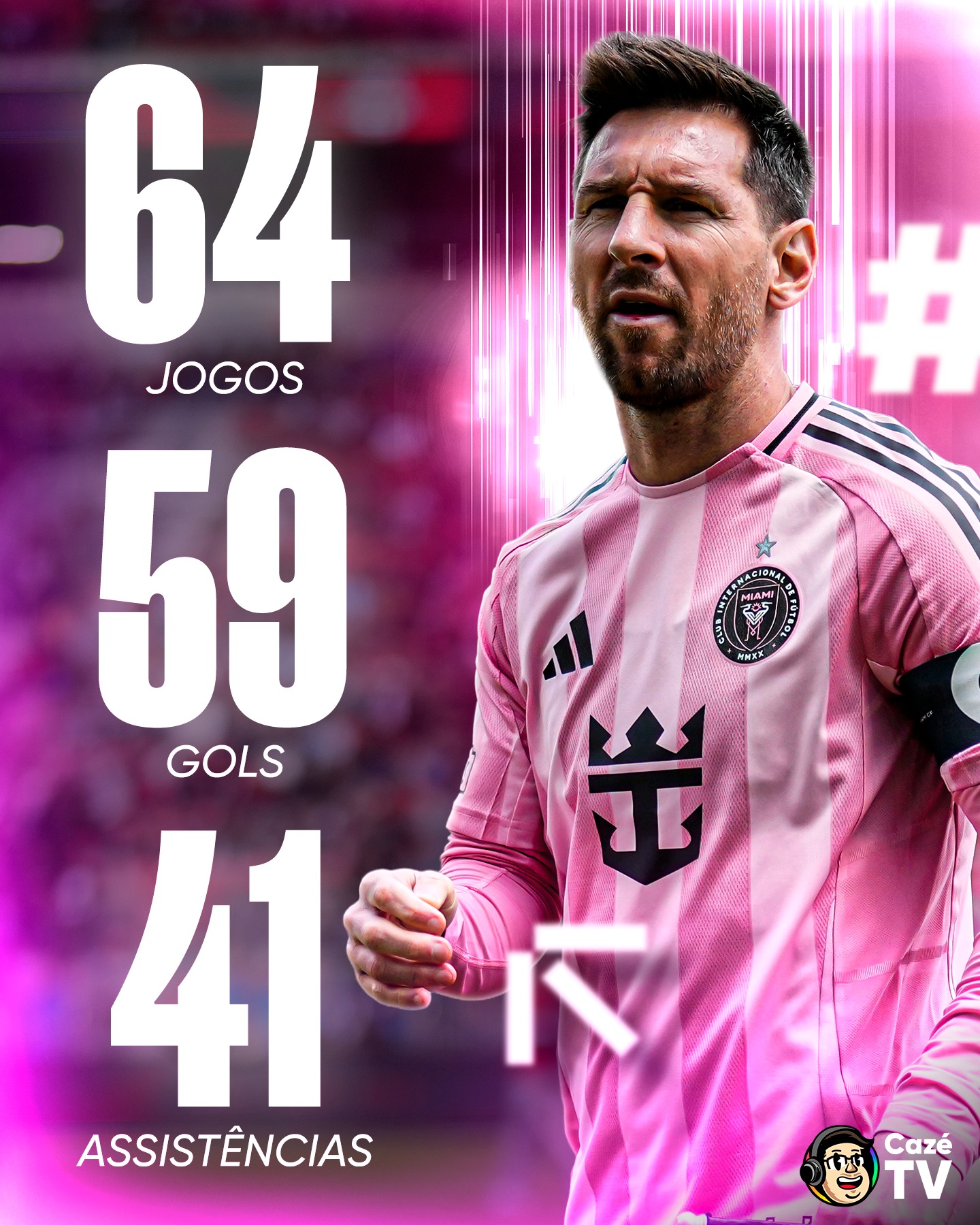 ⏳ PASSA ANO, VAI ANO, E O LIONEL MESSI CONTINUA SENDO UM DOS MELHORES DO MUNDO! 👽🇦🇷

O ET CHEGOU A MAIS DE 100 PARTICIPAÇÕES EM GOLS EM APENAS 64 JOGOS NA MLS! 🤯🤯🤯🤯🤯 BIZARRO!

#Messi #cztv23 #CoberturaCazéTV #MLS