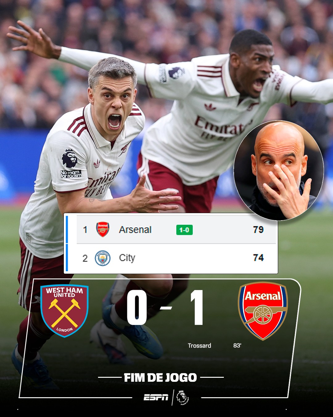 VITÓRIA DO ARSENAL, PRA DESESPERO DE GUARDIOLA! 👀😱👀😱 O Arsenal vence o West Ham na Premier League e aumenta a distância pro Manchester City em 5 pontos! É A DISPUTA PELO TÍTULO DO CAMPEONATO! 

Assista à Premier League AO VIVO pela ESPN no Plano Premium do #DisneyPlus

#PremierLeagueNaESPN #Arsenal #WestHam #Recap
