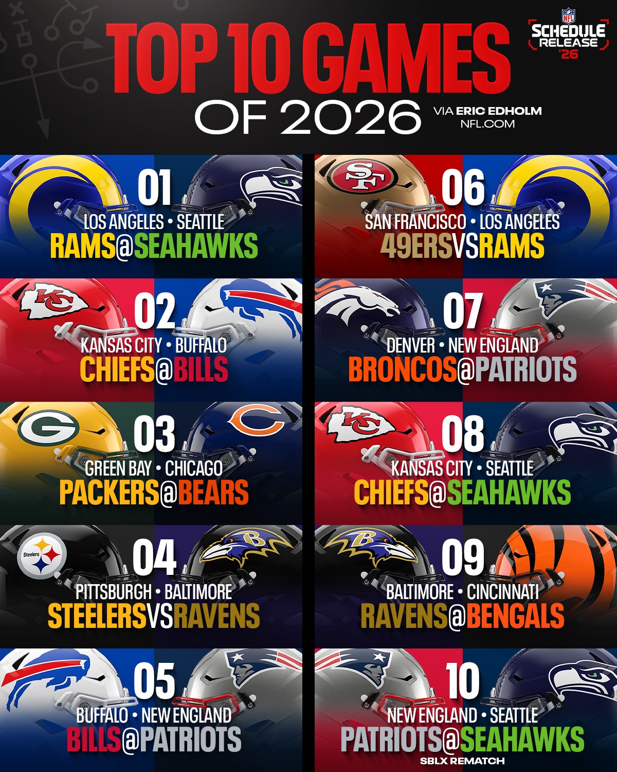 Which matchup are you looking at? 👀

📺: NFL Schedule Release - Thursday at 8pm ET on @nflnetwork
