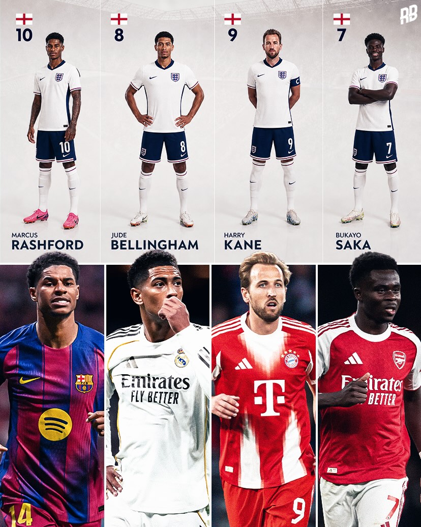 I can’t lie… England’s attack is looking SCARY this summer. Harry Kane banging in goals as always, Marcus Rashford fresh off helping win LaLiga for Barca, Jude Bellingham in the 10 and a potential trophy-winning Bukayo Saka on the right 😮‍💨

People aren’t deeping the talent this England side has. Cole Palmer, Phil Foden, Morgan Rogers, Jarrod Bowen, Anthony Gordon, and even young wildcards Rio Ngumoha and Max Dowman could be thrown into the mix 👀

The World Cup hype is real… admin can’t wait 🤝🏽