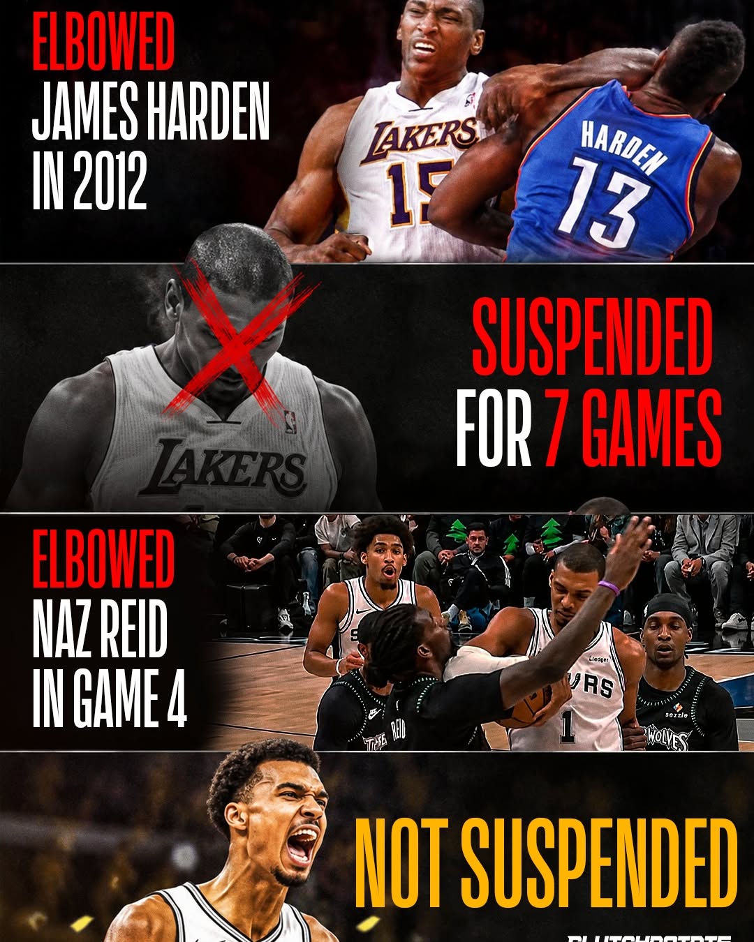 The Spurs are relieved, but the NBA is facing serious heat. 

Despite Victor Wembanyama’s dangerous elbow to Naz Reid, a strike mirroring the hit that earned Metta World Peace a 7-game ban in 2012, the league has cleared the DPOY for Game 5.

In 2012, player safety was the priority. 

Today, with the series tied 2-2, many feel the league chose ratings and star power over its own precedent. 

Wemby stays on the floor, but the decision leaves a massive question mark on the NBA’s consistency.