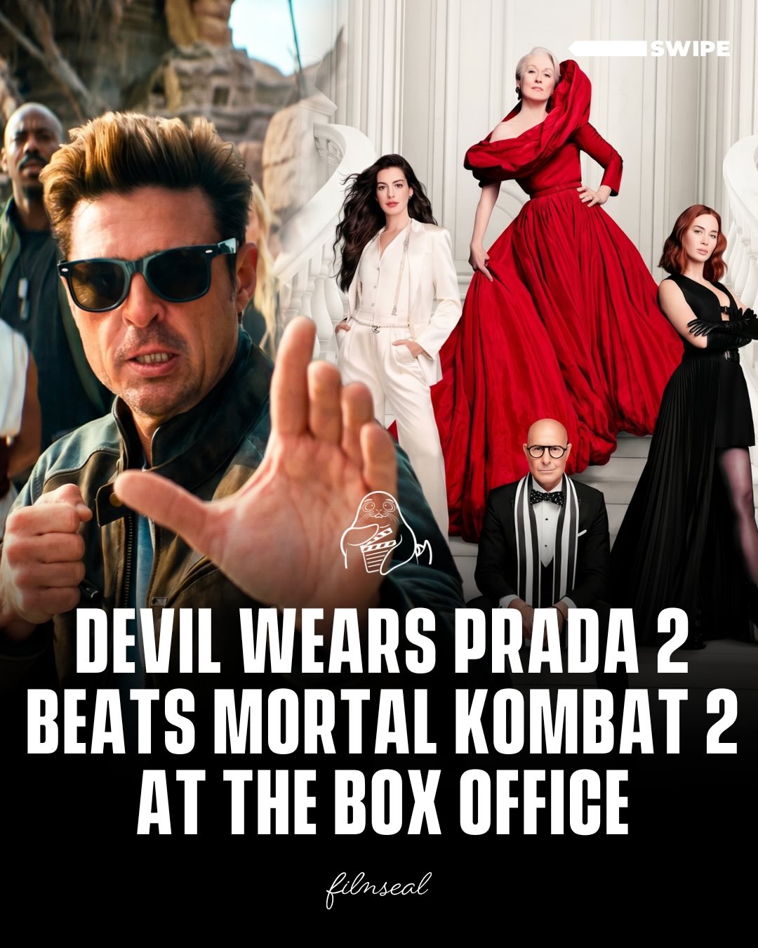 The Devil Wears Prada II still takes the box office number one spot even in its second weekend after the new release of “Mortal Kombat II”. 

As The Devil Wears Prada II earns $43 million, Mortal Kombat II earns $40 million in its opening week. 

#filmseal