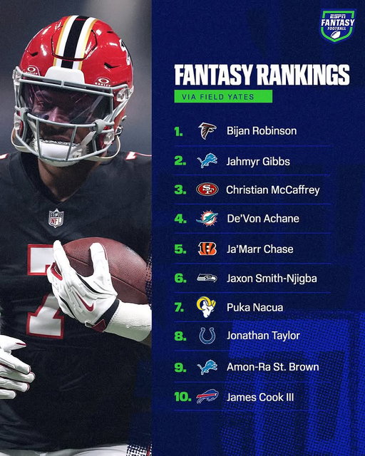 @fieldyates drops his updated PPR fantasy rankings 🔥