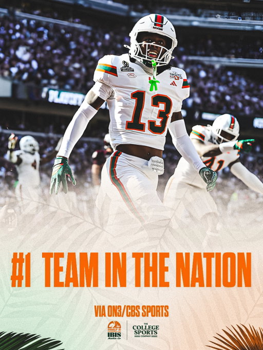 Miami predicted to finish as the Number one seed in the CFP according to Brad Crawford of @cbssportscfb and @brett_mcmurphy of @on3 🙌🔥
•
•
•
•
#miamihurricanes #gocanes #theu #viral #instagood