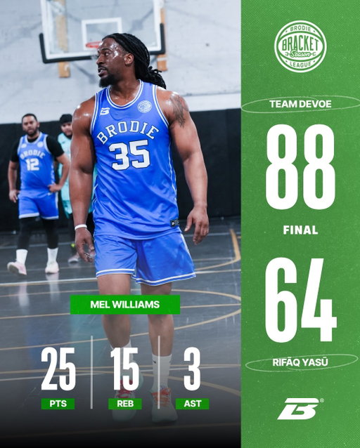 Brodie Bushwick Friday Week 8 Recap😤‼️🔥
