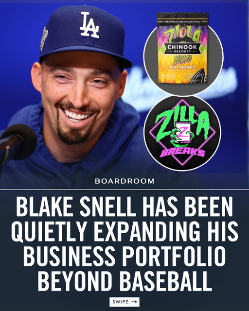 Beyond the mound, Blake Snell is expanding his footprint across collectibles, investing, and brand partnerships. Leading the charge is Zilla Breaks, a trusted, athlete-led live card-breaking brand launching on Whatnot, with streams seven days a week, exclusive giveaways, celebrity guests, and community-driven entertainment rooted in Snell’s passion for collectibles.⁠
⁠
Snell’s off-field moves also include partnerships with Fanatics, Topps, Hat Club, Pedialyte, Cadillac of Beverly Hills, RAZER, NVIDIA, and Chinook, in which he’ll take equity and launch his own Zilla Hot Honey flavor, alongside investments in Moto Pizza, SpaceX, PATH Water, and Scale.ai.⁠
⁠
Working alongside Snell is a powerhouse team featuring Daveed Cohen (Sports Marketing Agent), Gerard Figurelli (Hedge Fund Manager), and Adil Wali (Startup Founder and Tech Executive), helping build a new playbook for the next era of athletes.