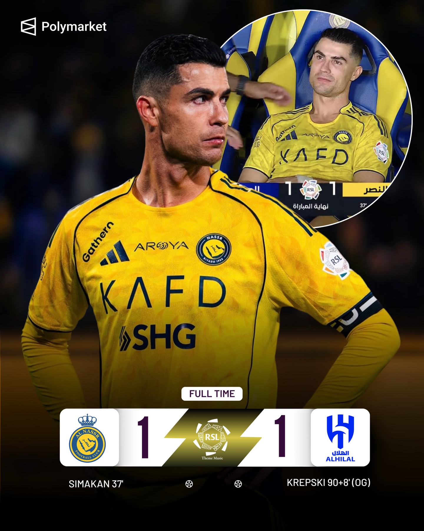 AL NASSR WERE ONE MINUTE AWAY FROM WINNING THE SAUDI PRO LEAGUE AGAINST AL HILAL BUT CONCECED IN THE 98TH MINUTE 😭

Cristiano Ronaldo’s first Saudi league title will have to wait for the time being. 🫨