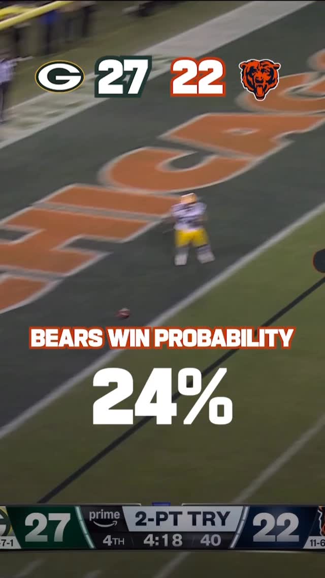 Two more epic battles set for the @chicagobears and @packers in 2026 🔥

NFL Schedule Release - Thursday at 8pm ET on ESPN/NFLN