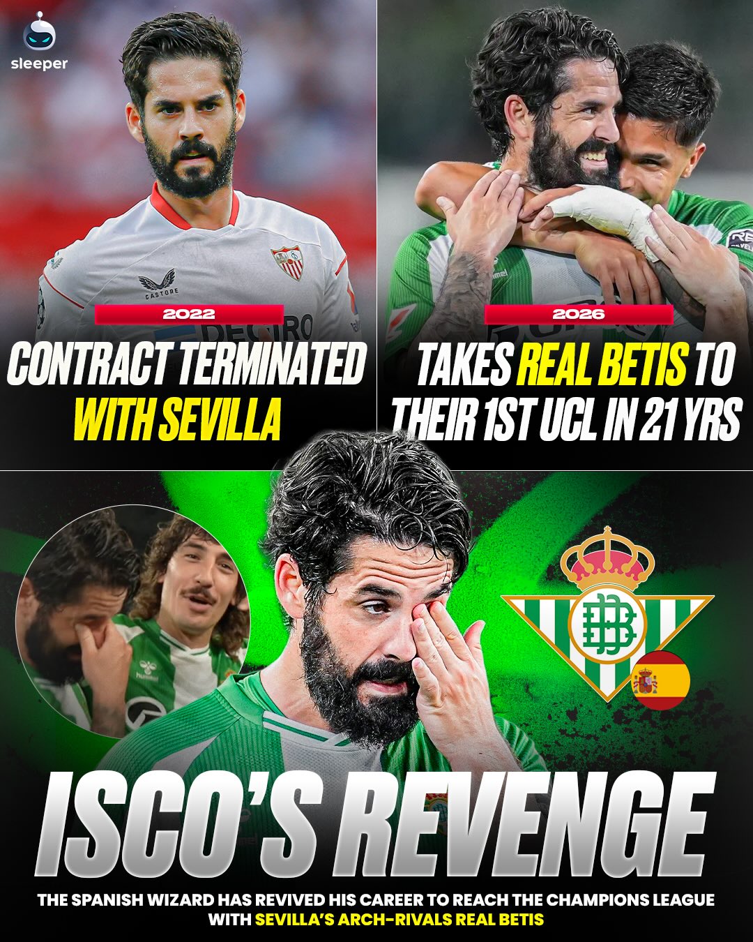 Isco and Real Betis are BACK in the Champions League! 🟢🤩

Sevilla terminated Isco’s contract in 2022. What better revenge than to sign for their big rivals and take them to Europe’s biggest stage whilst Sevilla fight relegation….😬

The former Real Madrid star has already won 5 UCL trophies, but this moment brought him to tears. 🥹

Is he one of the most underrated players in this generation? 🤔

#spain #laliga #spanishfootball #halamadrid