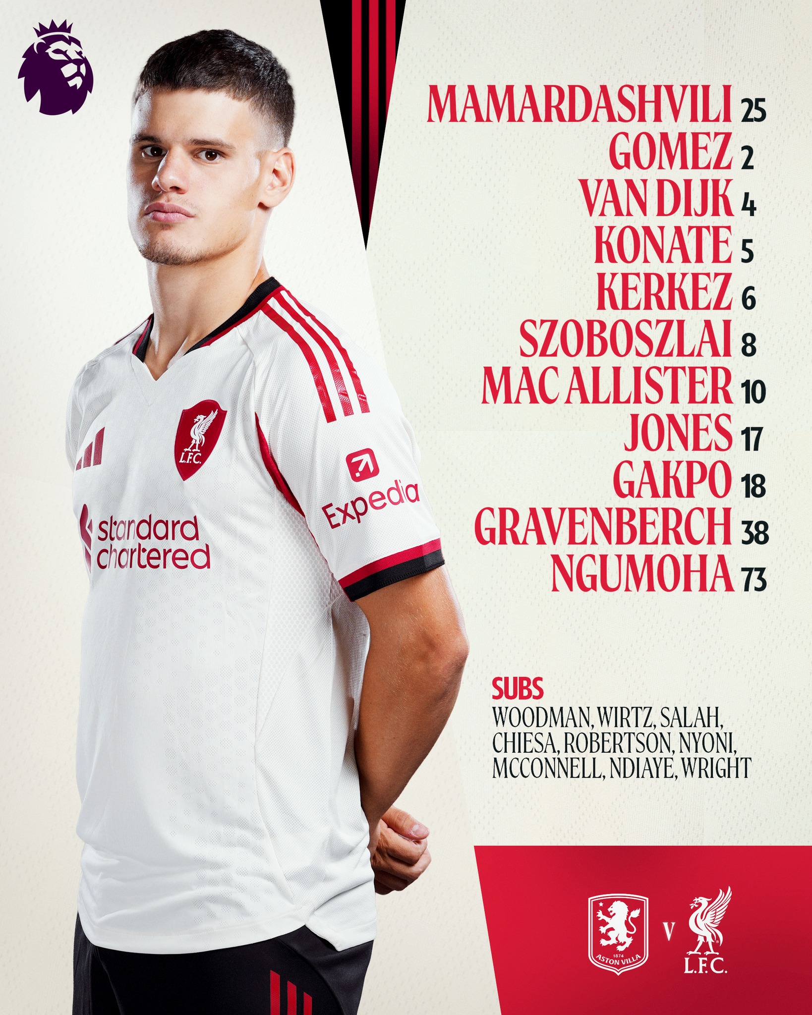 Our side to take on Aston Villa 💪
