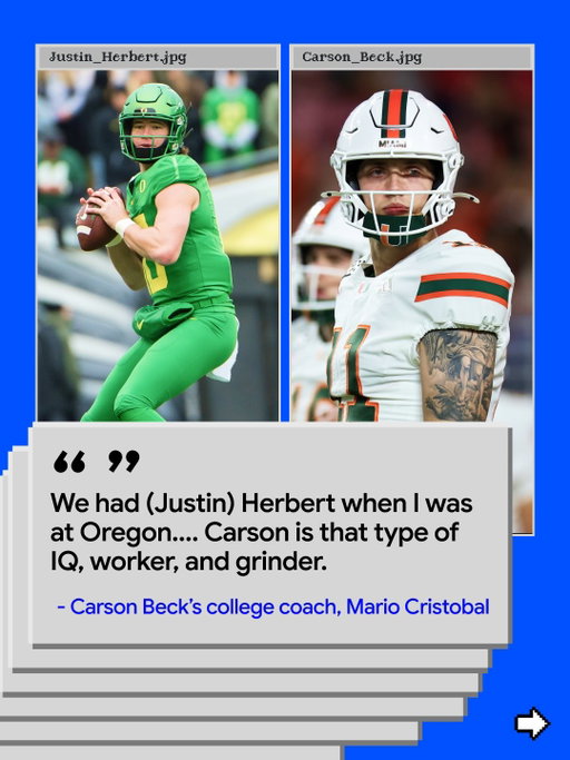 Could we see Carson Beck surprise some people with this Cardinals offense? 🫨