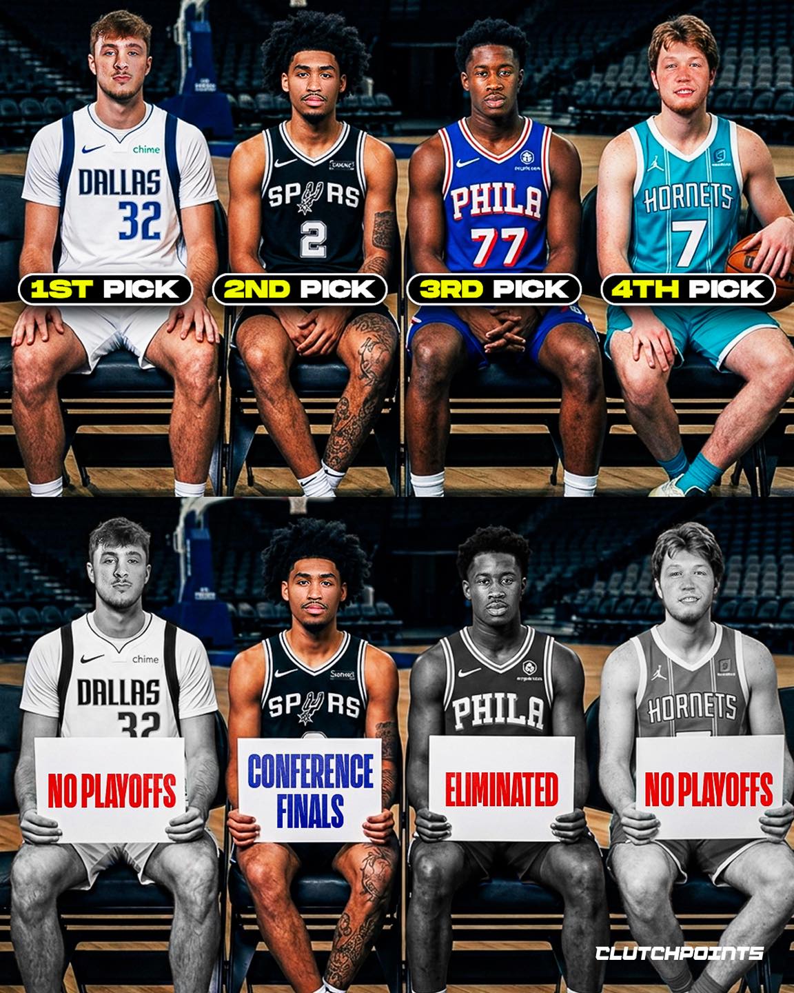 Dylan Harper is officially the last man standing.

The 2025 NBA Draft will go down as an incredible year top-to-bottom.

More than half the first-round picks played extensive roles on their selective teams.

Even several second-rounders had huge impacts.

But the top of the lottery will be remembered for years.

Cooper Flagg is a generational player.

Kon Knueppel may be the heir apparent to Steph Curry when it comes to three-point shooting.

VJ Edgecombe has superstar written all over him.

But none of them are still playing.

Dylan Harper is.

And Dylan Harper is playing his best ball when it matters the most, in the second round of the playoffs.

He may not have been the sexiest pick in the Top 4, but it's hard to argue how important he's been to the ascent of the Spurs.

As we speak, only 3 first-rounders are still playing.

Harper, teammate Carter Bryant, and Wolves center Joan Beringer, who's played all of 15 minutes in the postseason.

Flagg, Knueppel and Edgecombe may eventually become some of the best players in the league, piling up All-Star berths along the way.

But Harper is the odds-on favorite to win the first ring.

Who would you rather be?