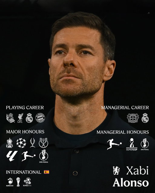 Xabi’s career to date. 📊