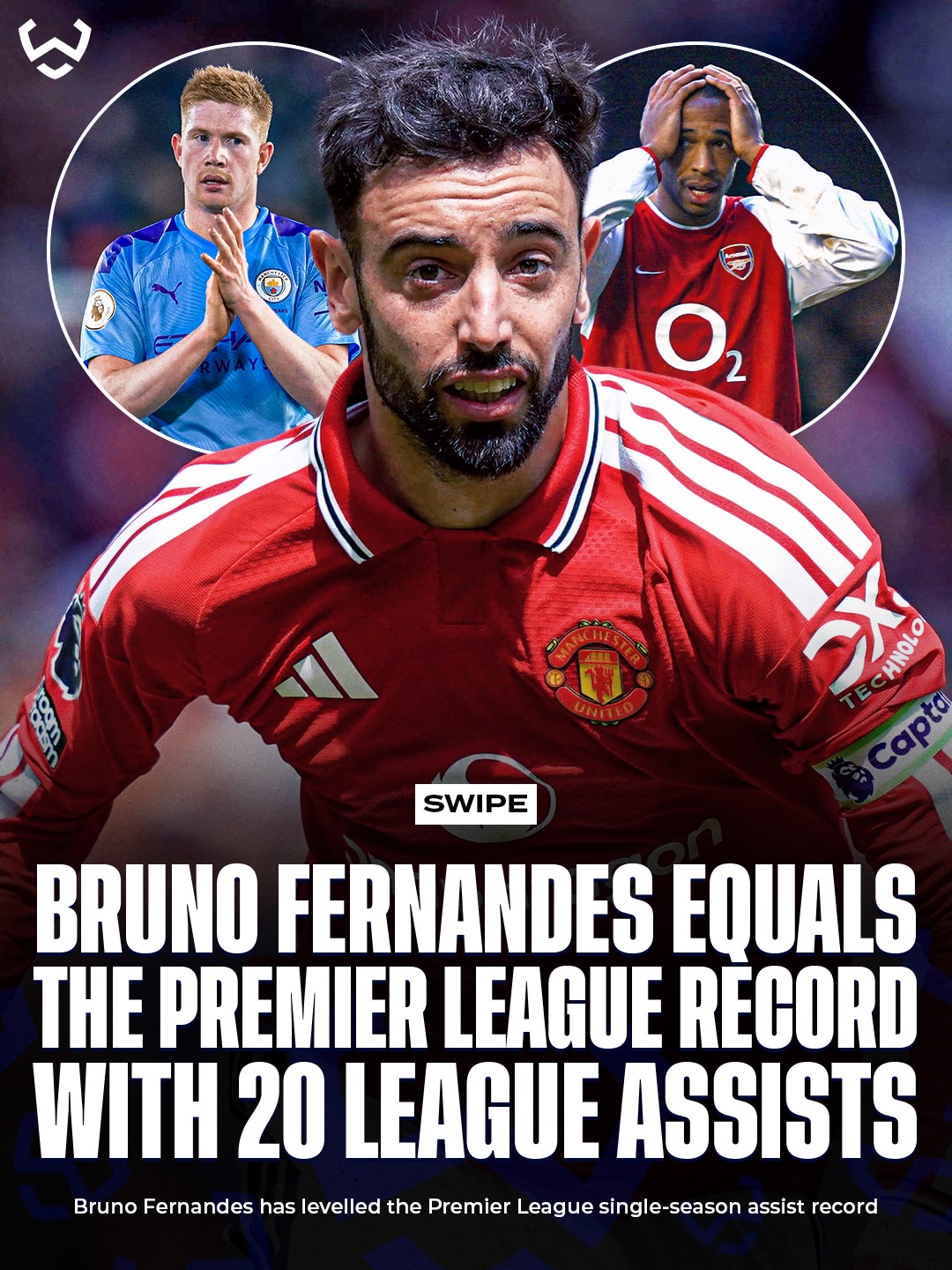 Bruno Fernandes has now 𝐌𝐀𝐓𝐂𝐇𝐄𝐃 the Premier League single season assist record 🇵🇹🤩

The Manchester United captain is up to 20 assists this season, equalling the record set by Thierry Henry and Kevin De Bruyne. ✨

Just one more assist and Bruno Fernandes will stand alone with the most assists in a single Premier League season. 🇵🇹🔥