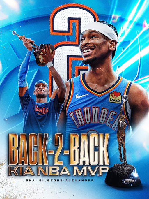SGA.
MVP.
B2B.

Shai Gilgeous-Alexander is the @kiausa NBA MVP for the second-consecutive season and becomes the 14th back-to-back winner in NBA history!