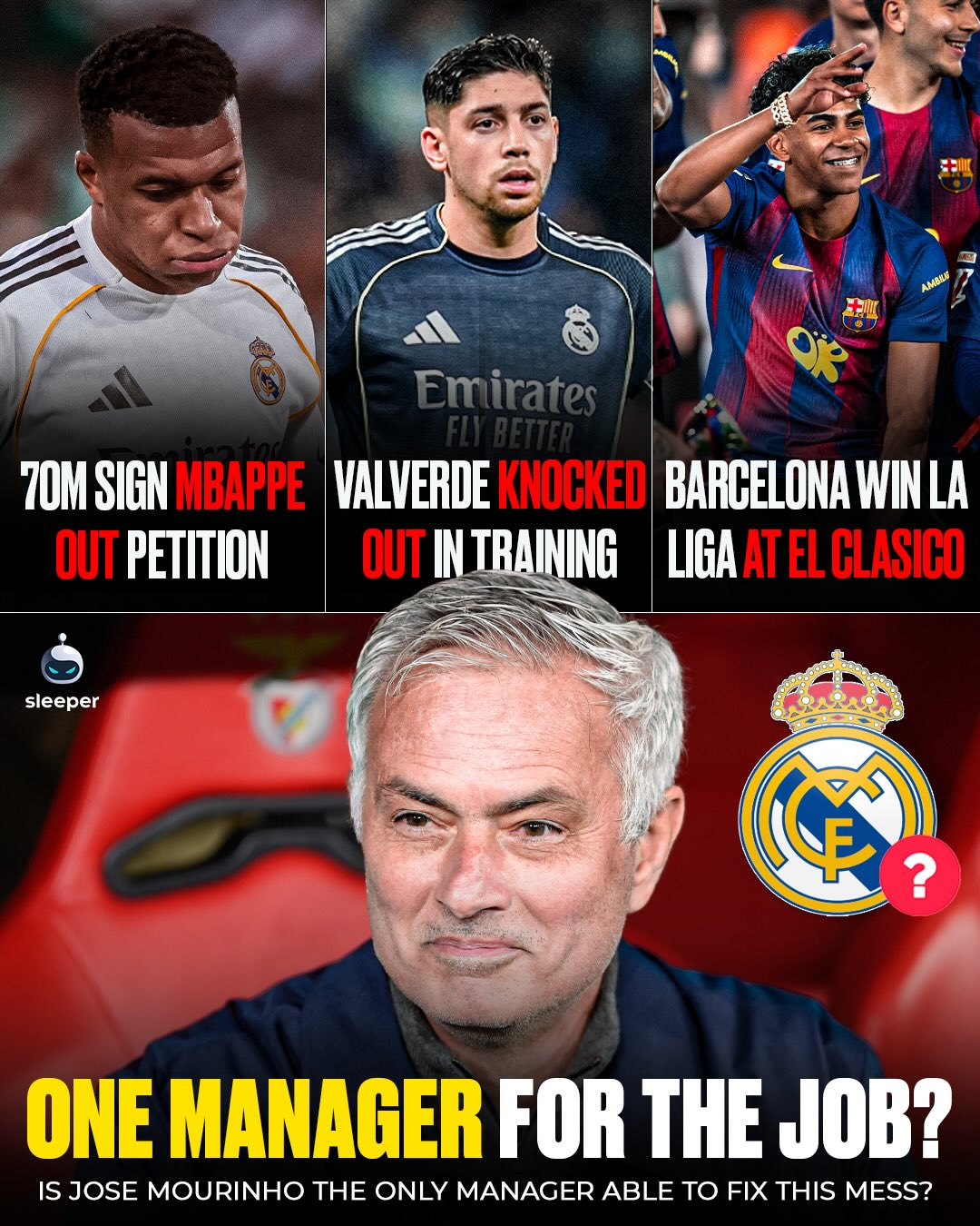 Jose Mourinho - the only man for the job. 🤝🇵🇹

The Special One is returning to Real Madrid and let’s be honest, we could see this one coming. He’s one of the only managers with a personality big enough to fix this mess. 😬

Kylian Mbappe out petition reaching 70M signatures, Valverde fighting and being KNOCKED OUT in training and Barcelona humiliating Los Blancos by winning La Liga at El Clasico… 😳

Will his return be a success? 🤔

 #halamadrid #laliga #madrid #spanishfootball
