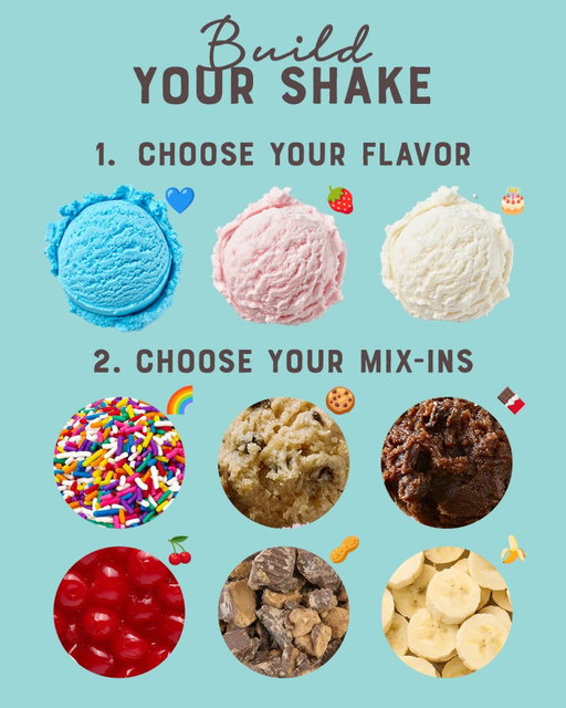 mine is definitely 🎂🌈🥜 what about you?