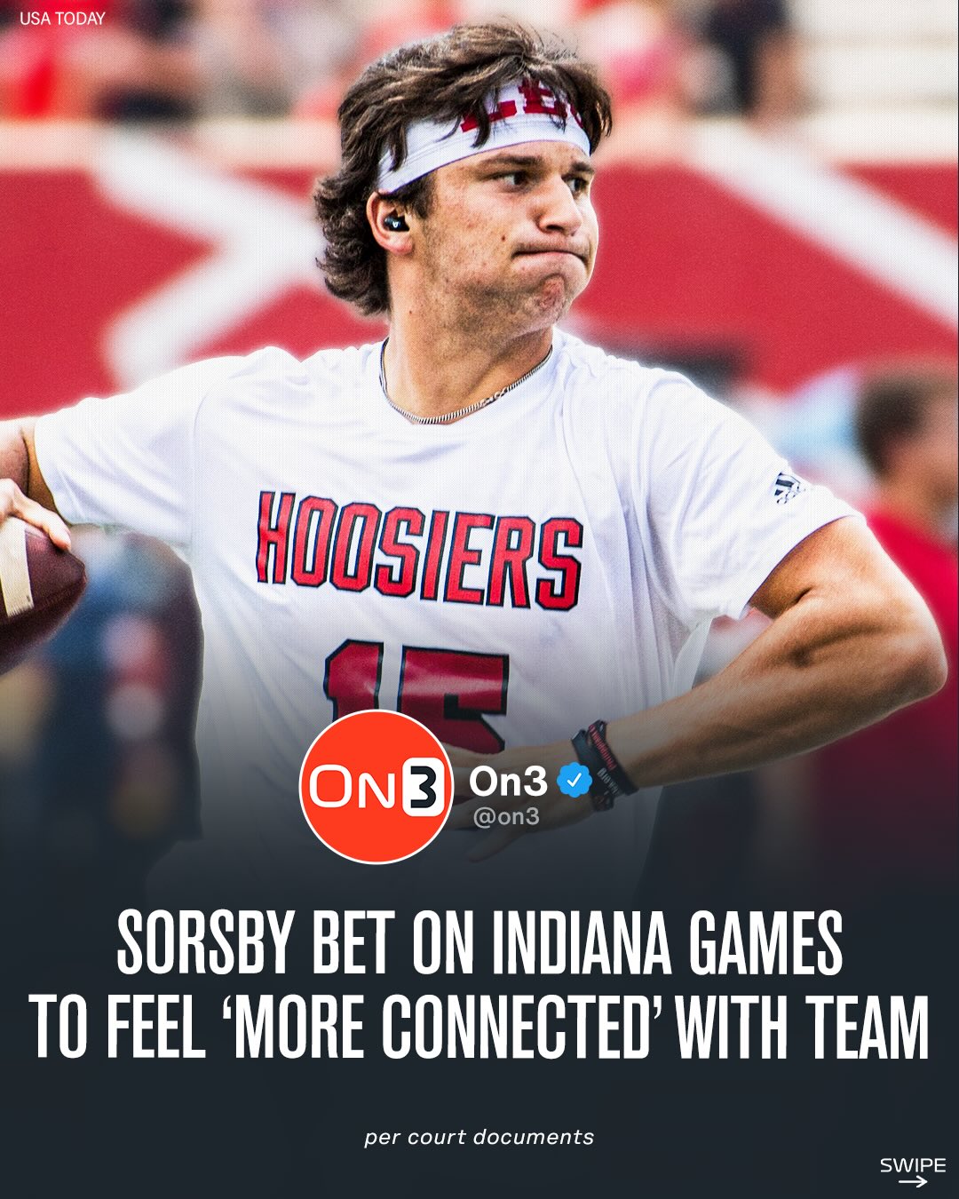 Brendan Sorsby bet on Indiana Football in 2022 to feel more ‘connected with the team,’ per his affidavit in court documents.

Follow @On3 for the BEST of College Sports