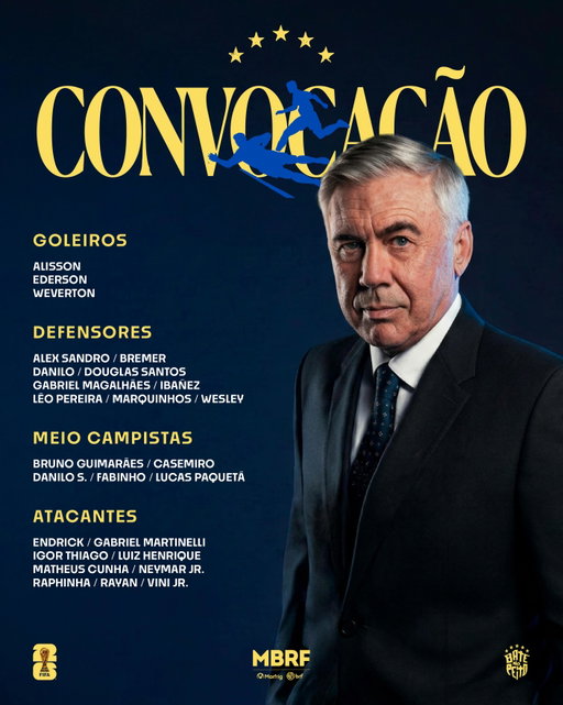 É A LISTA DO CORAÇÃO! É A LISTA DO BRASIL! 🇧🇷

Não são apenas 26 nomes. São 26 corações que sonharam com esse momento. 

VAMOS EM BUSCA DA SEXTA ESTRELA! 🌟⭐🏆

#BateNoPeito 

ISSO É BRASIL!